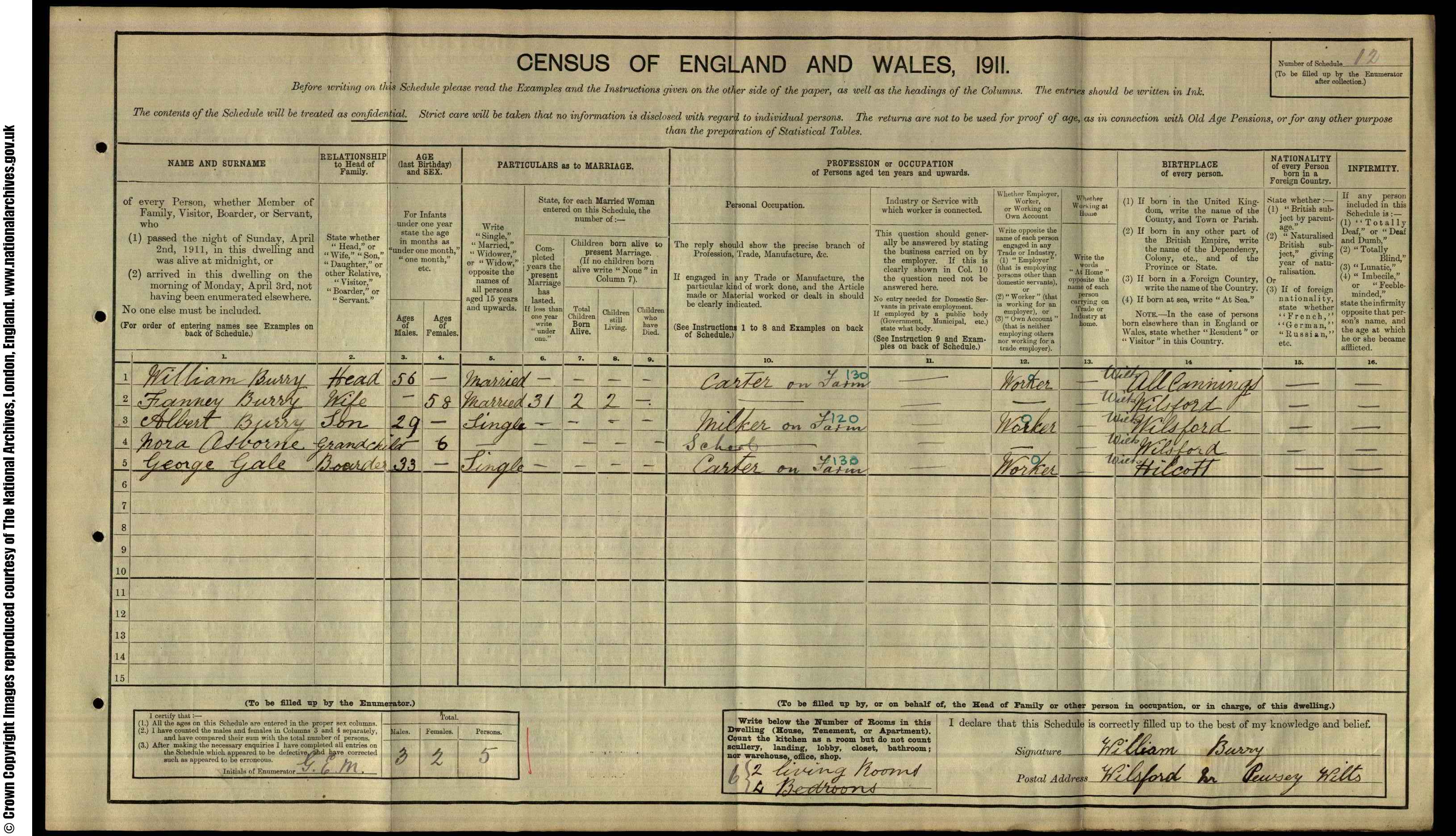 1911: Wilsford in Pewsey, Wiltshire, Wiltshire