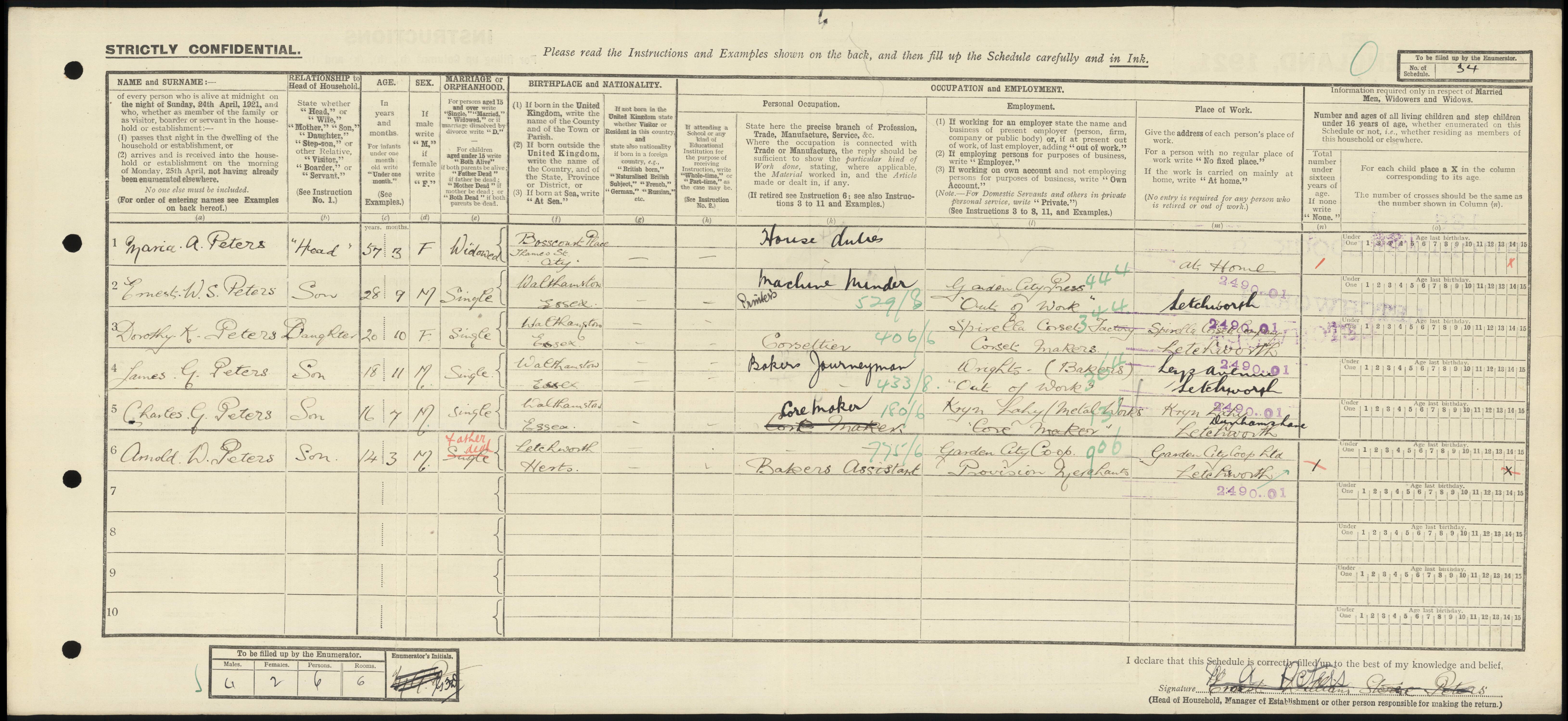 1921: 32, Broughton Hill, Letchworth, Hertfordshire