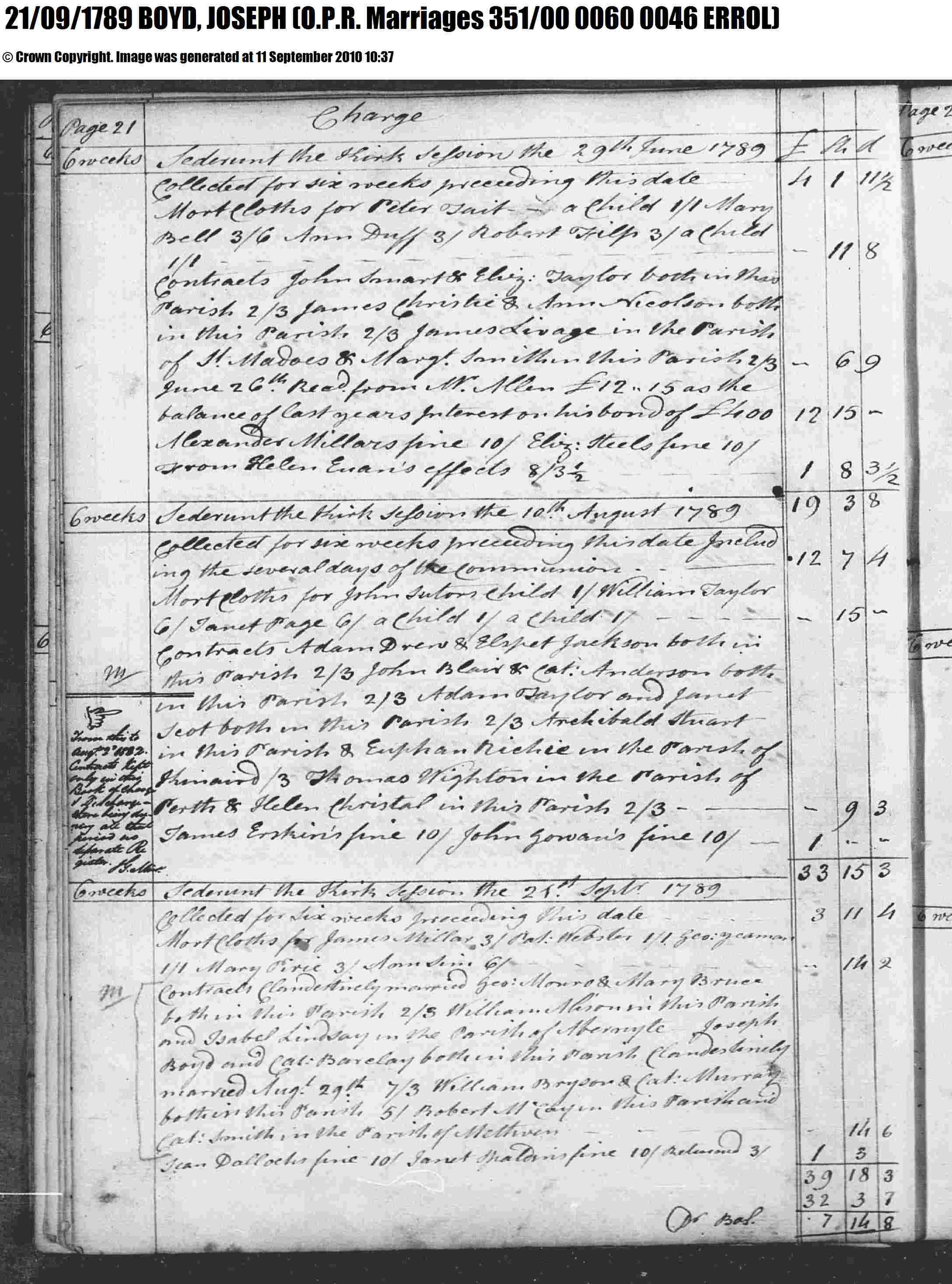 1789 marriage charges of Catherine Barclay to Joseph Boyd