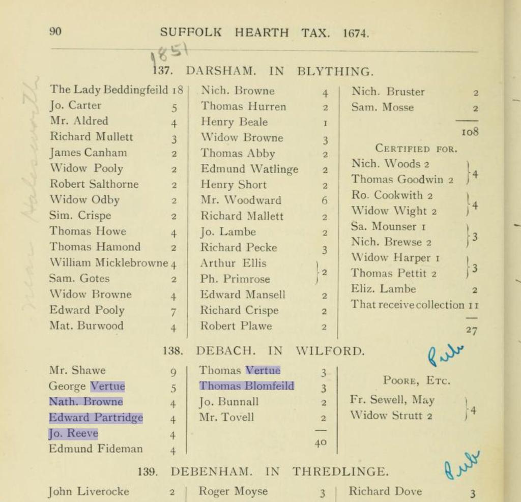 George Vertue had a substantial house with 5 hearths according to this register for taxes in 1674