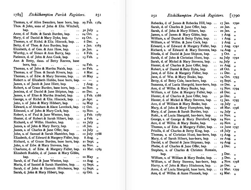 Fidler baptisms 1788-97, 1905 Transcription, online at archive.org