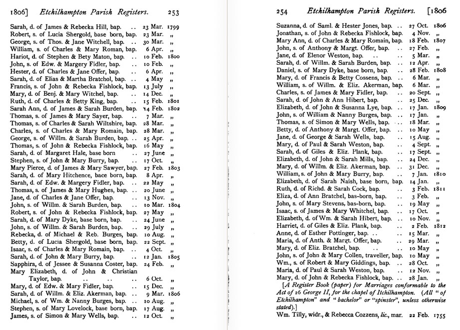 Fidler baptisms, John, Sarah and probably Mary 1800, 03 and 05 from Etchilhampton Parish Registers online at archive.org