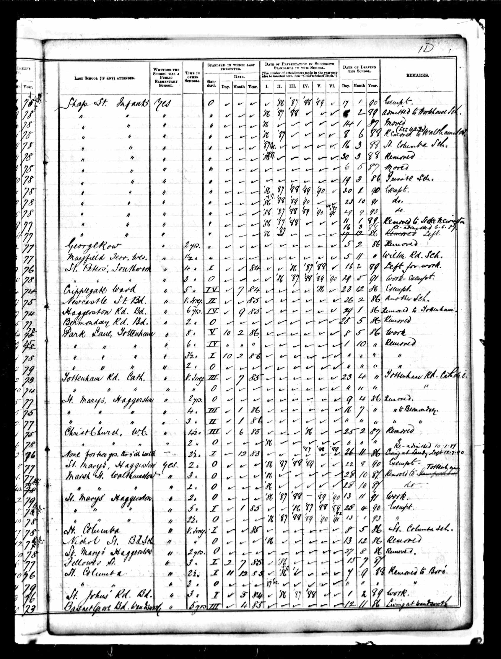 The remainder of Frederick Kevan\'s school records - has to be matched with previous image