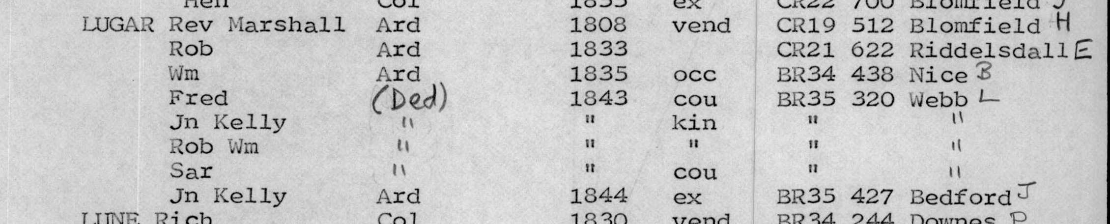 Robert William and Sarah mentioned in will of 1843 by L. Webb (cousin) of Dedham. Also mentioned Fred and John Kelly Lugar.