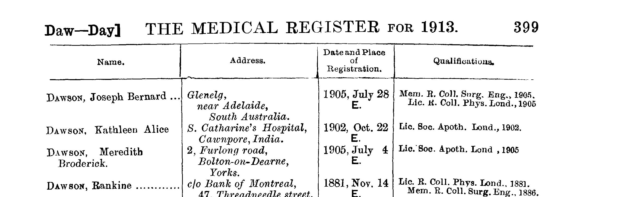Meredith Broderick Dawson on the Medical Register for 1913 showing he was registered in October 22nd 1902 with the Lic. Soc. Apoth., London