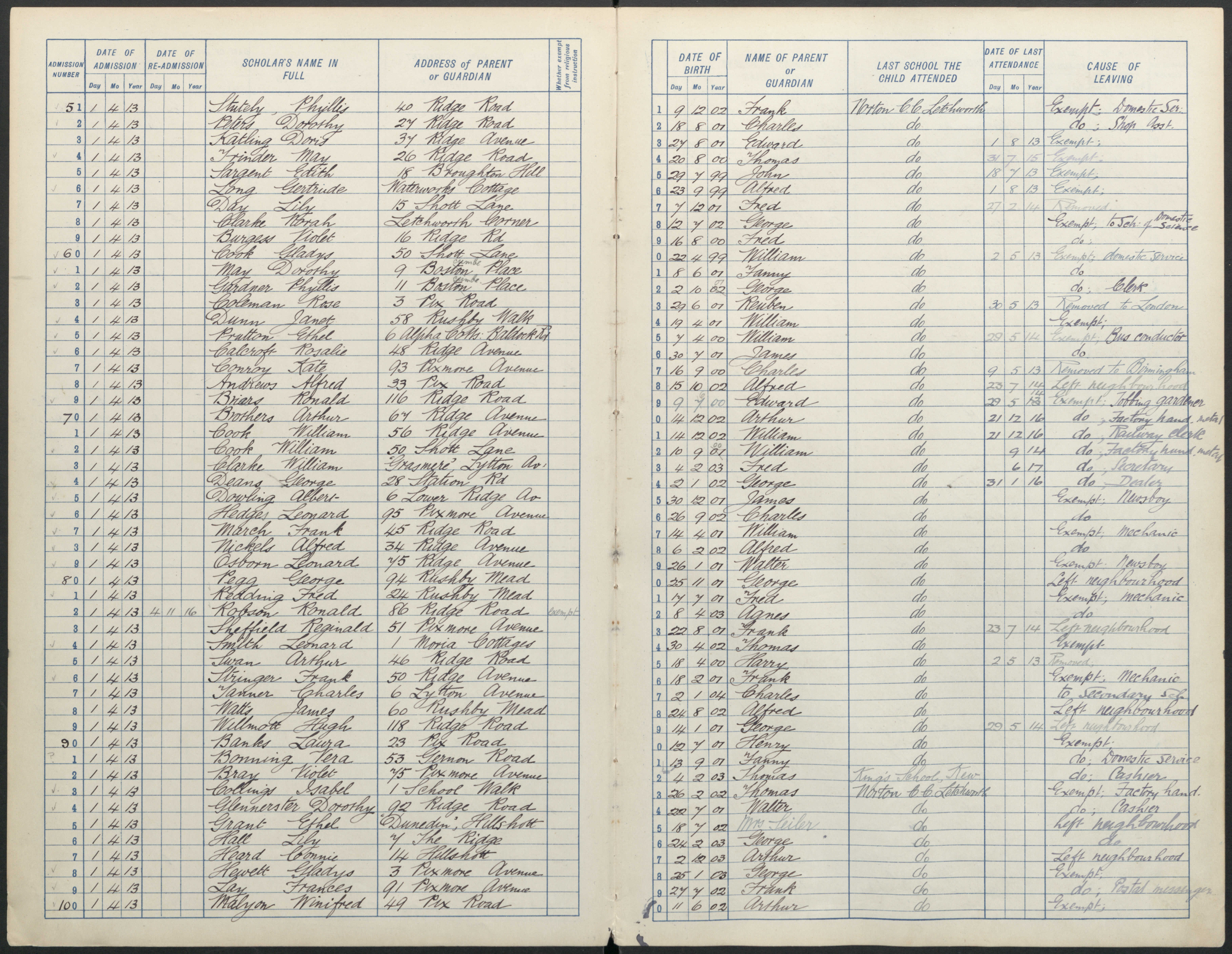 Dorothy Peters 1913 admission to Letchworth, Pixmore Secondary School