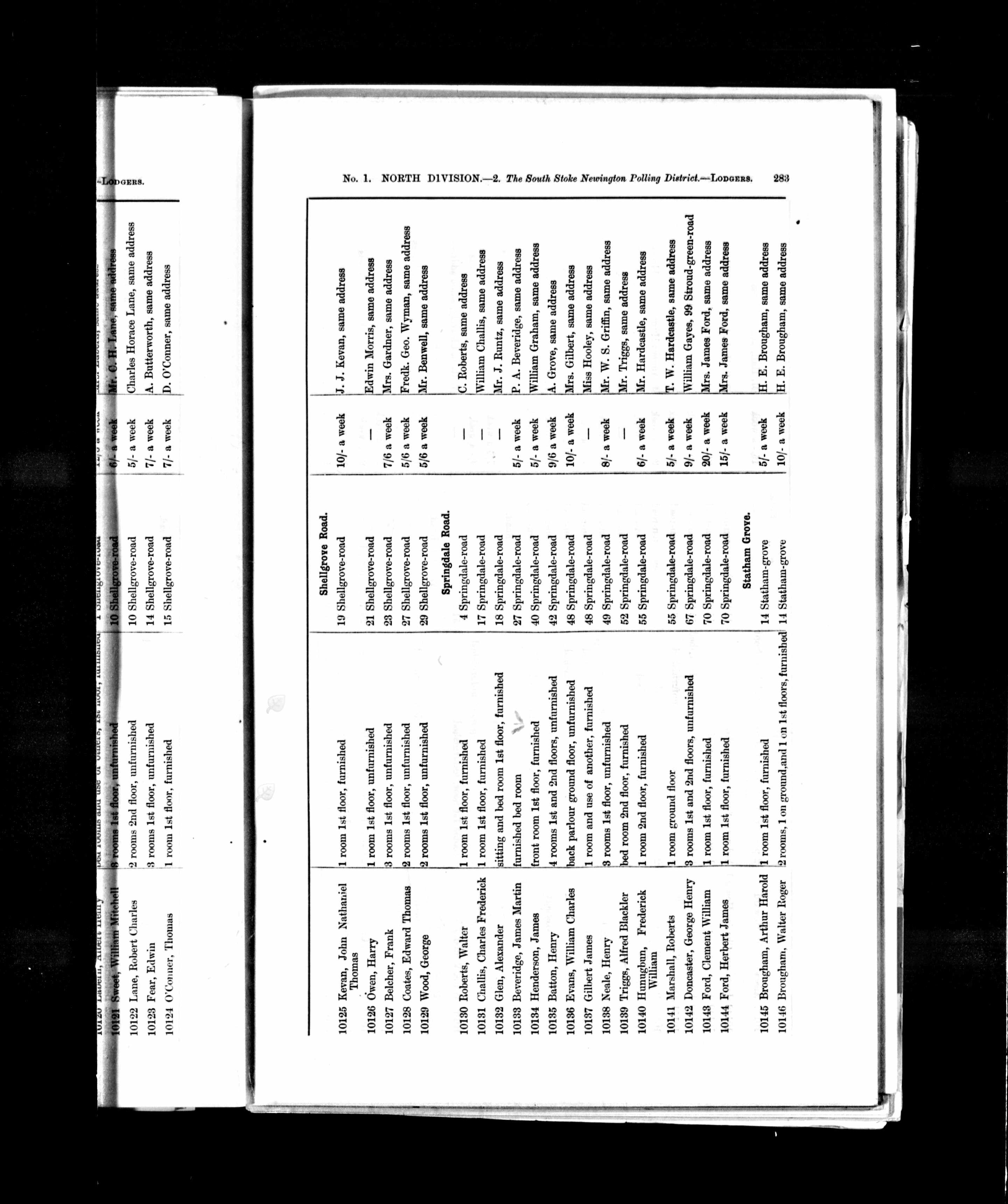 John Nathaniel Thomas Kevan in 1892 electoral register