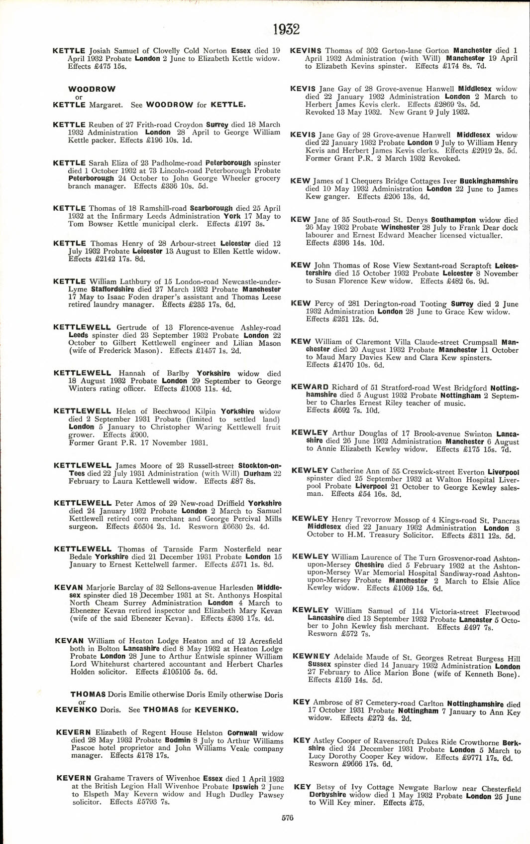 Marjorie Barclay Kevan 1932 probate