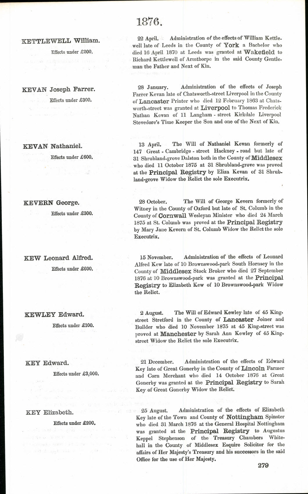 Nathaniel Kevan’s probate record from 1876