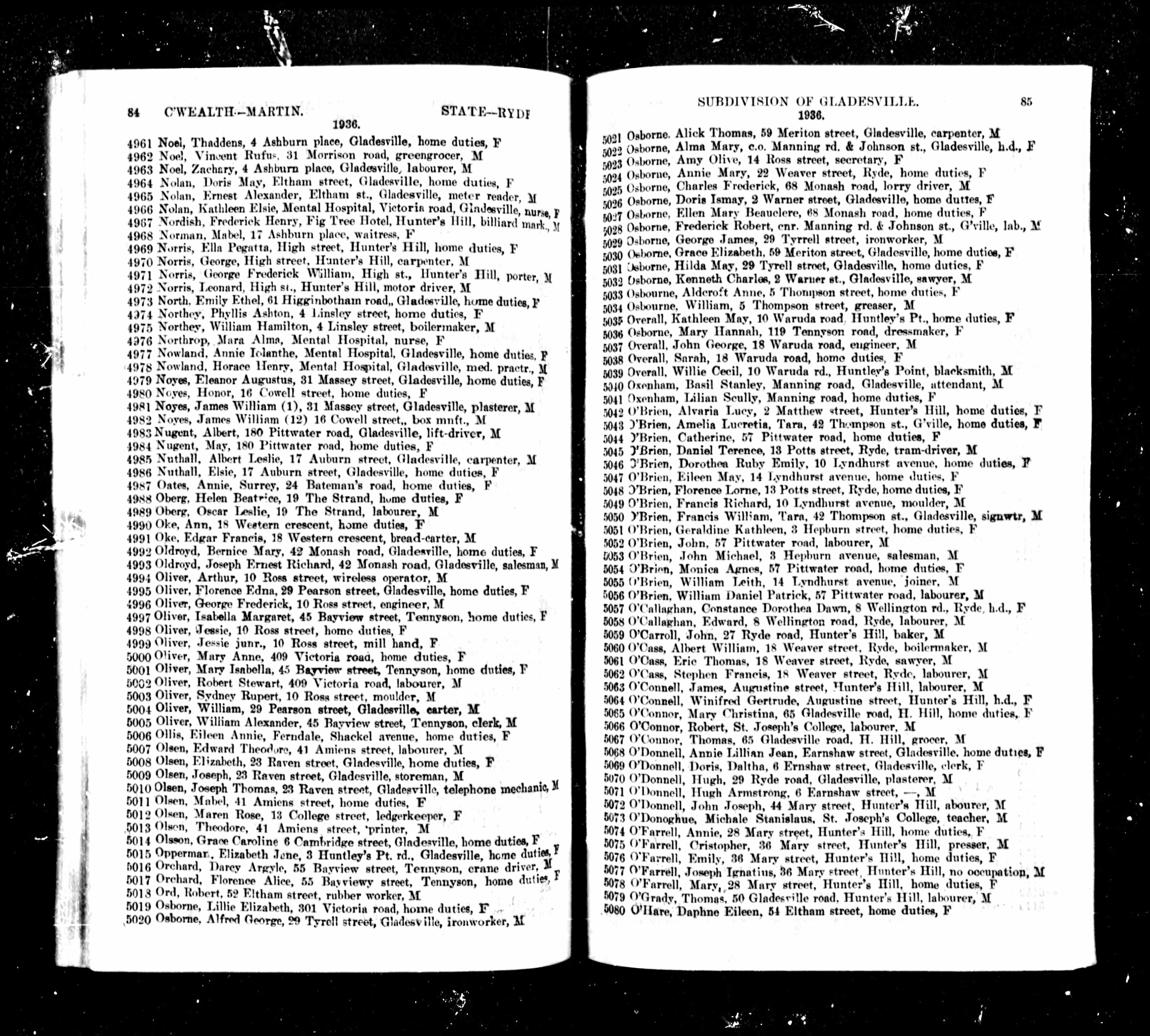 James and Eleanor Noyes and James and Honor Noyes, 1936 electoral rolls NSW Gladesville