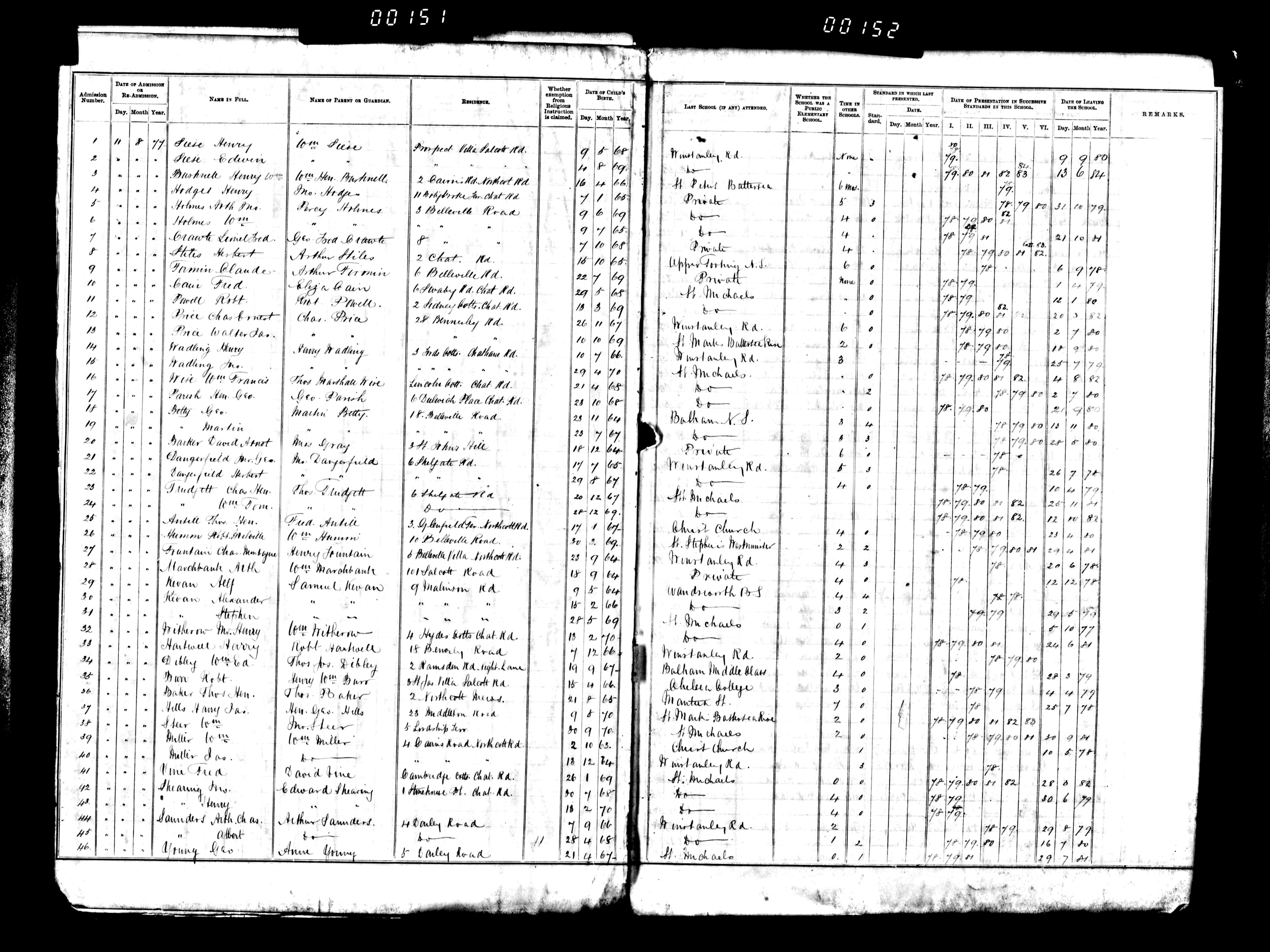 Alf, Alexander and Stephen Kevan were admitted to Belleville Road School in Hackney when it opened in 1877