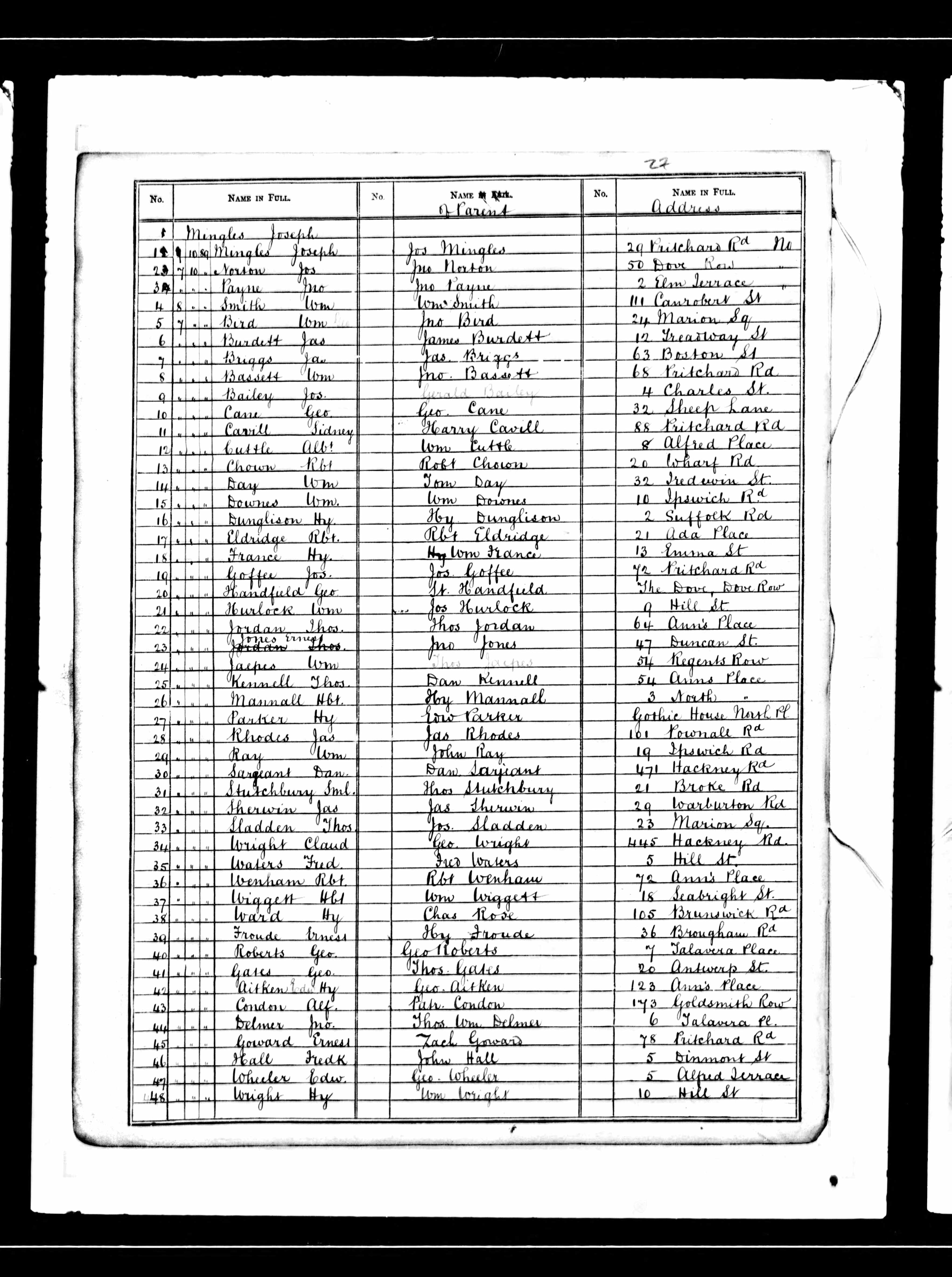 Samuel Stutchbury at Pritchards Road School, Tower Hamlets, in 1889