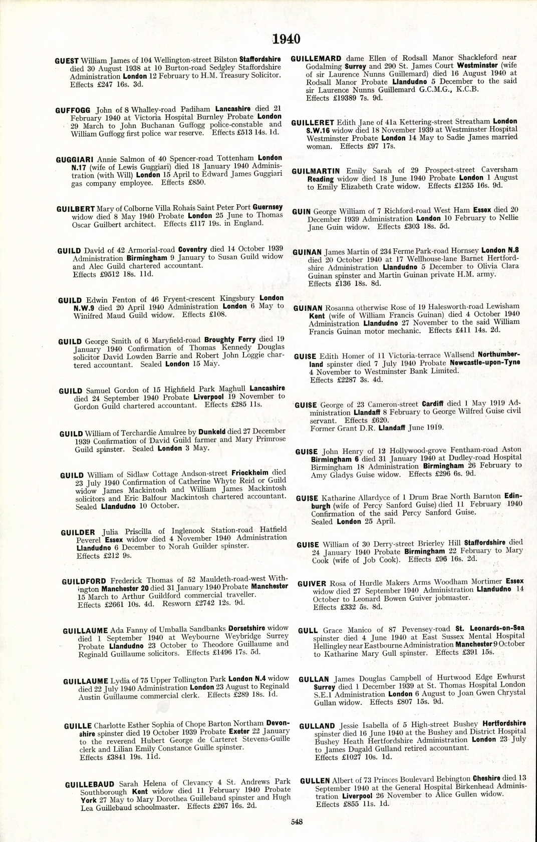 Sarah Helena Guillebaud, widow, probate 1940. She left £267 to Mary Dorothea Guillebaud spinster and Hugh Lea Guillebaud schoolmaster
