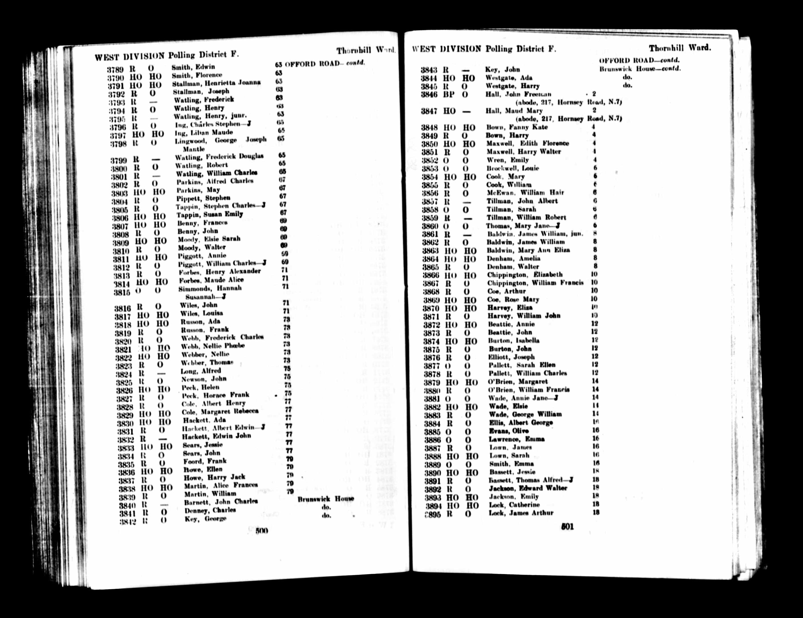 Stephen Charles and Emily Susan Tappin living with Alfred Charles and May Parkins as well as Stephen Pippett at 67 Offord Road in 1923 electoral register